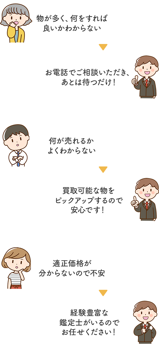 遺品整理のお悩み